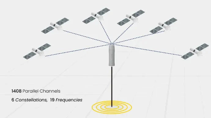 FJD Trion V4E accesoires belijningsrobotten.be 